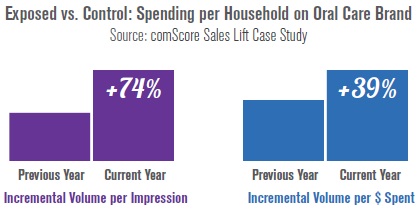 conagra%20graph.jpg