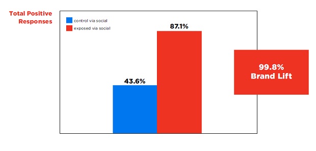 cshv%20results%202.jpg