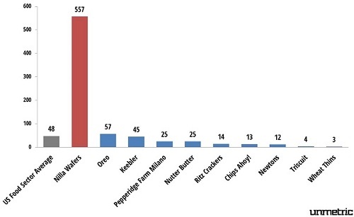 nilla%201.jpg