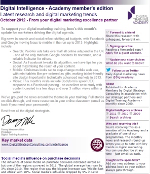 Digital Strategy data - Digital Intelligence October 2012