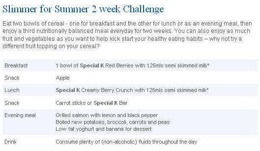 Special K Slimmer Jeans Challenge